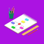 Boost Productivity, be more productive while working remotely