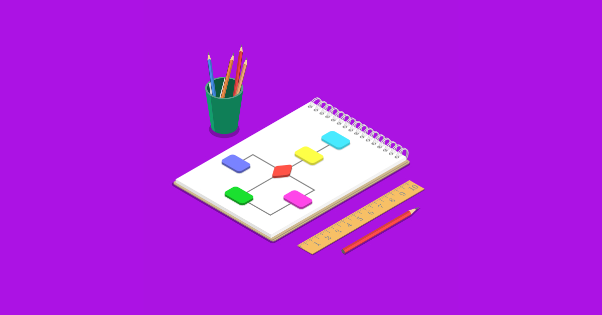 Boost Productivity, be more productive while working remotely